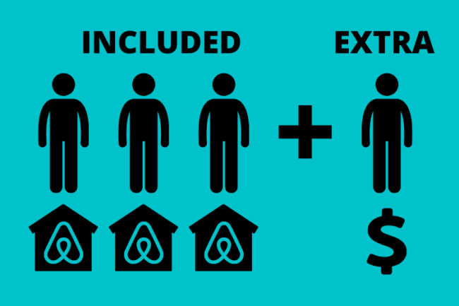 Airbnb Extra Guest Fee: How Much To Charge? - BnB Facts