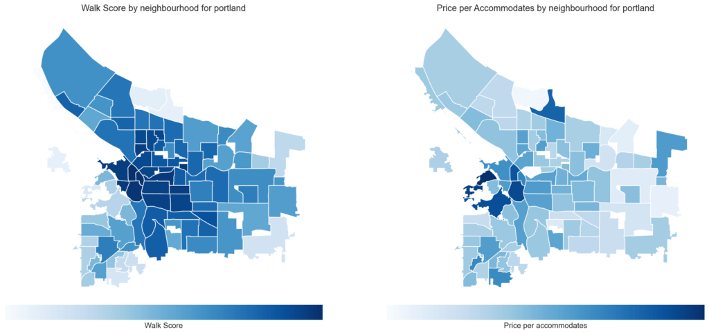 Map or Airbnb in Portland showing price per accommodates and Walk Score